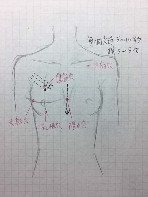 megapx