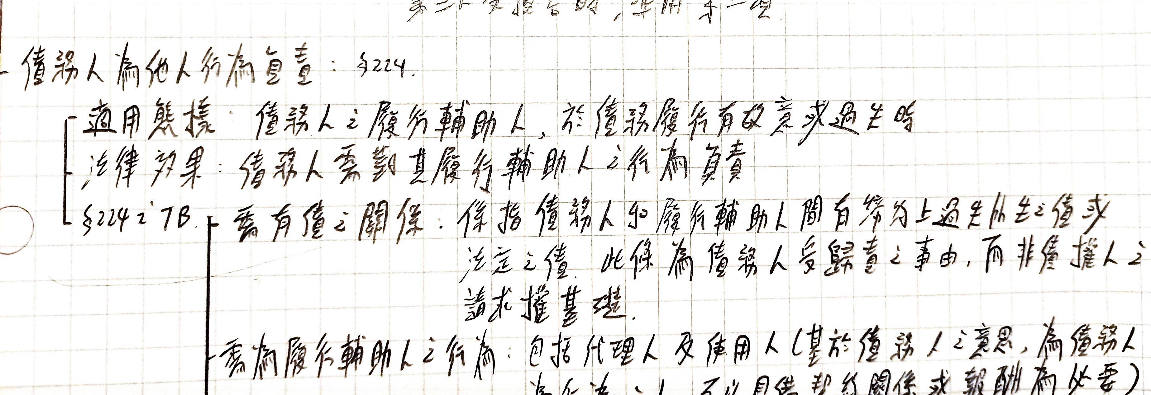 請益債總債務不履行之一般要件- 法律人板| Dcard