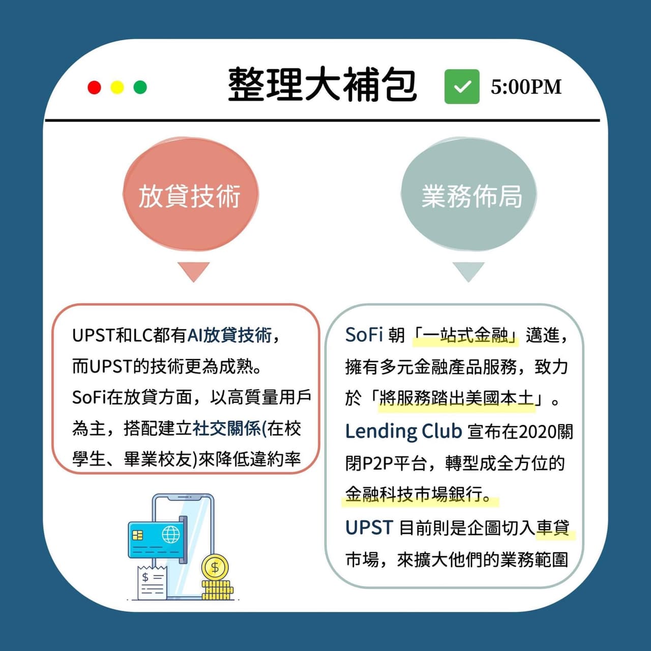 🔍不可不知的三家P2P借貸公司- 馬克解讀金融科技(@markreadfintech) | Dcard