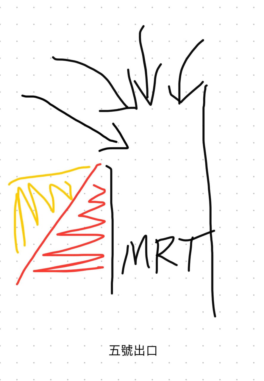 megapx