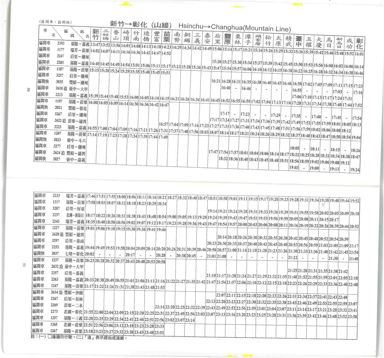 臺灣鐵路火車時刻表-2022年06月29日星期三製發 (Taiwan Railways Train Timetable-Printed On ...