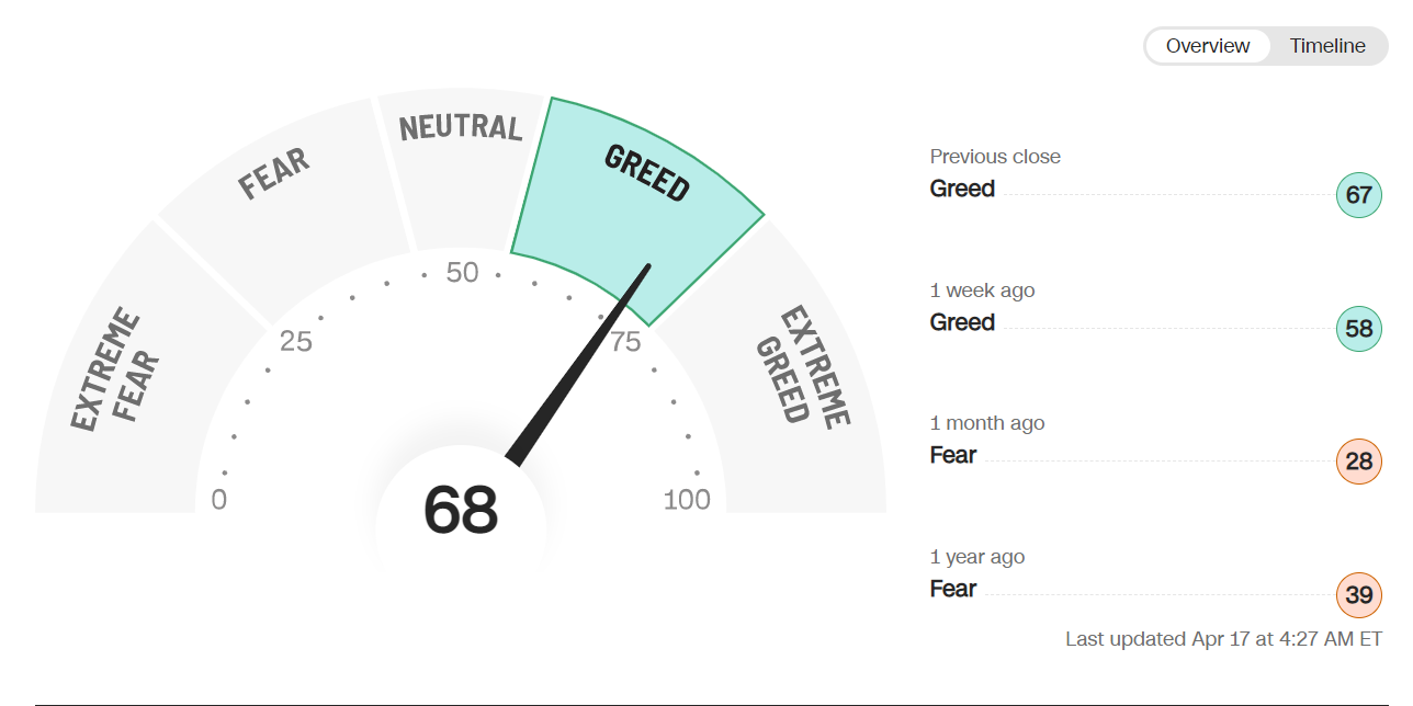 分享一些自己覺得不錯的股票研究工具- 股票板| Dcard