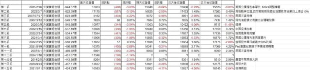 8ZZ的最新討論 | Dcard