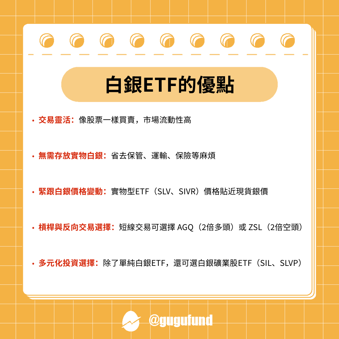 白銀的最新討論 | Dcard