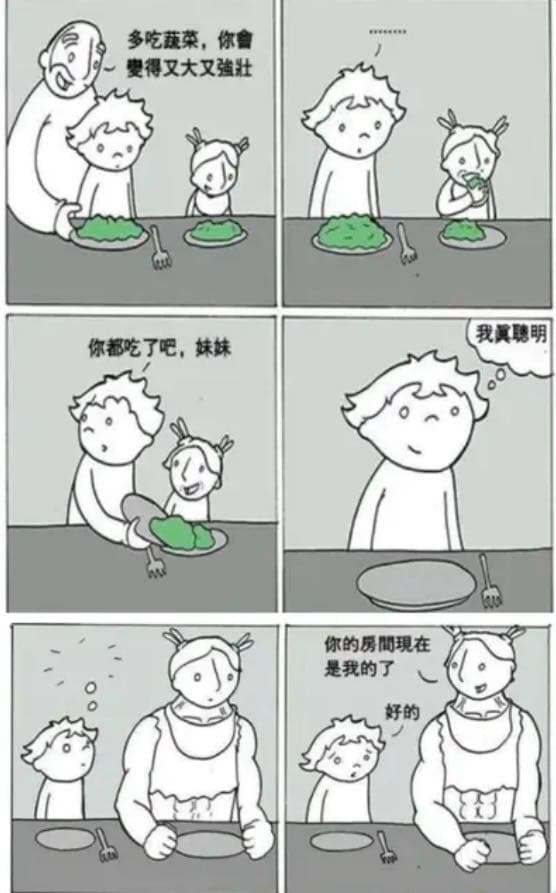 #轉發 妹妹變比司吉了 - 梗圖板 | Dcard