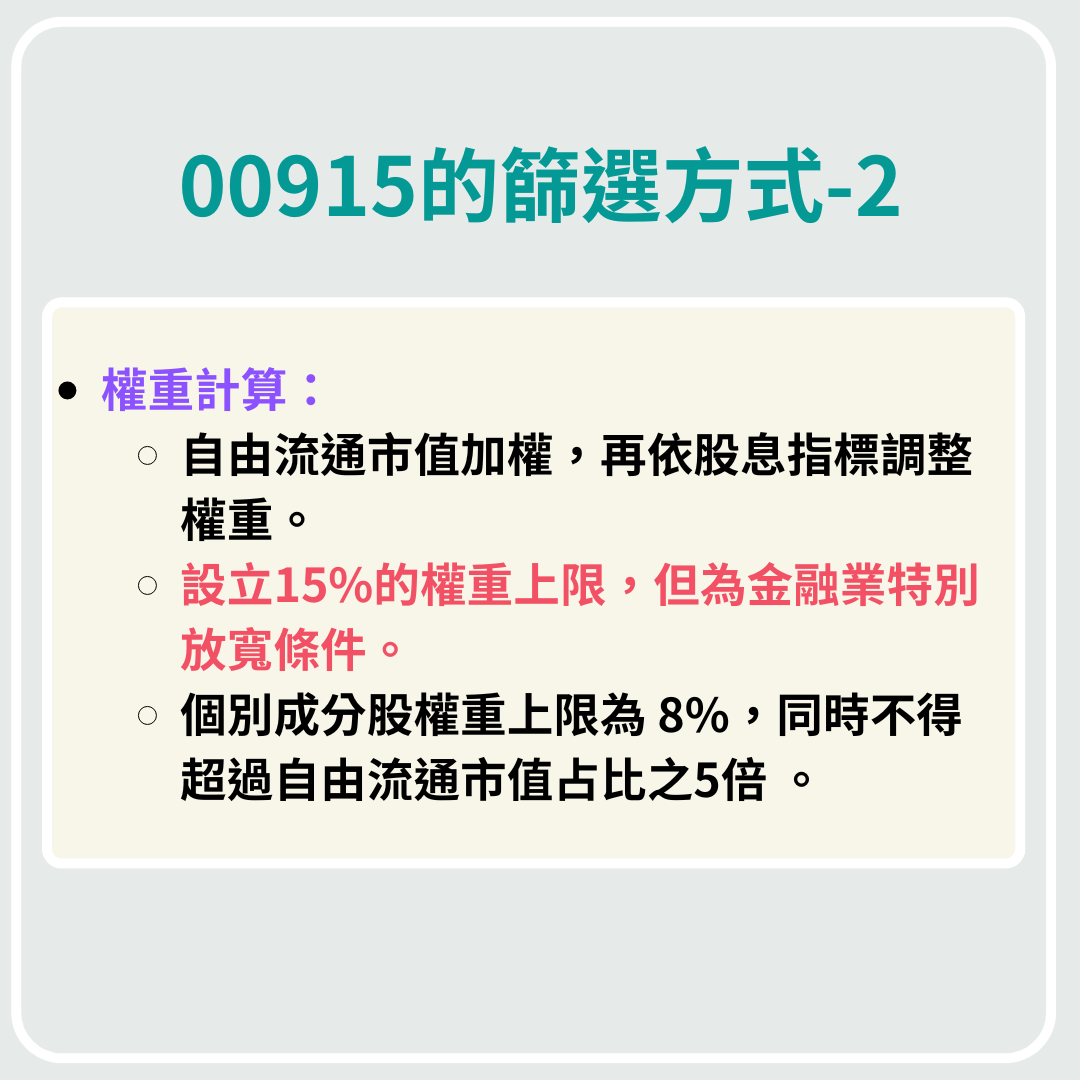 00915靠著多因子投資，成為打敗眾多ETF的低調冠軍- 理財板| Dcard