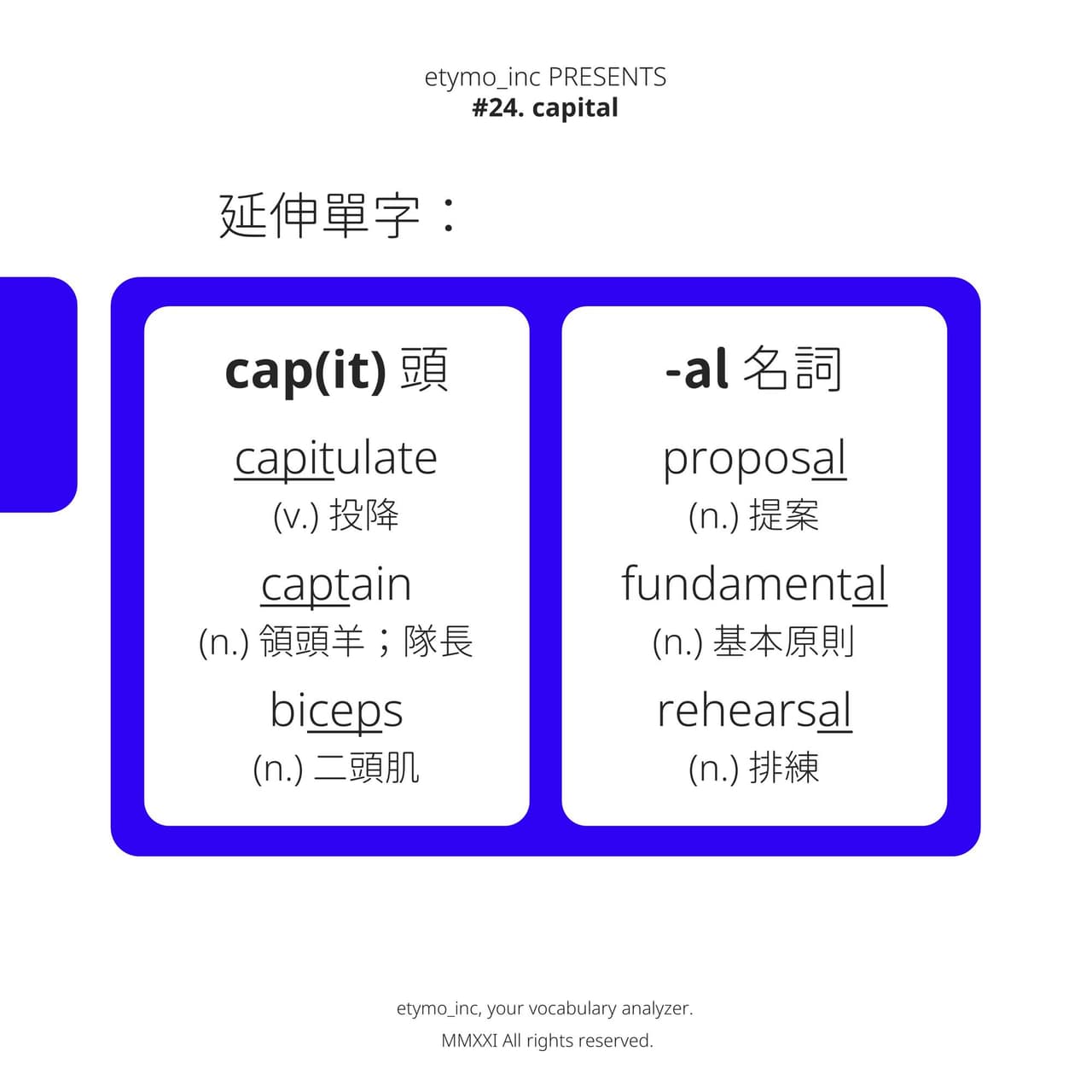 capital 為何跟「頭」有關? - 語言板 | Dcard