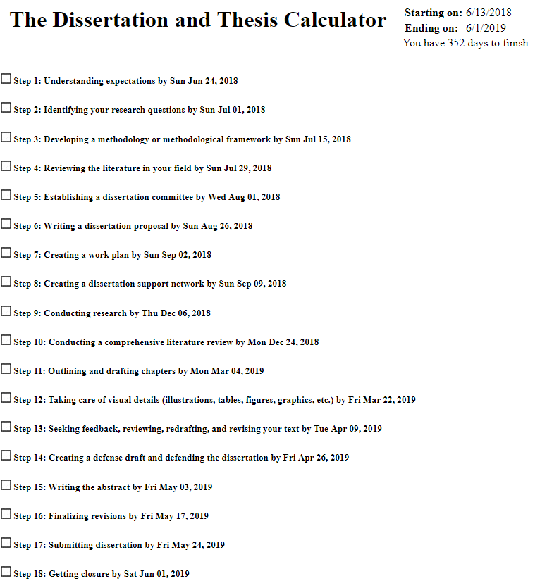 dissertation and thesis calculator