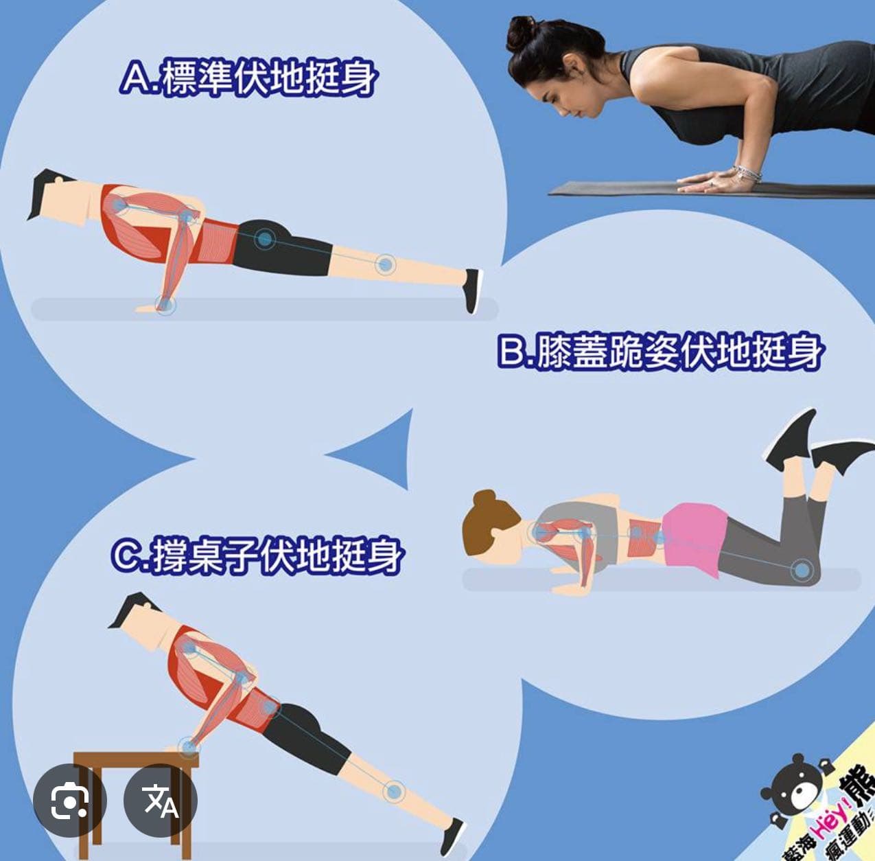 閒聊核心好爛- 減肥板| Dcard