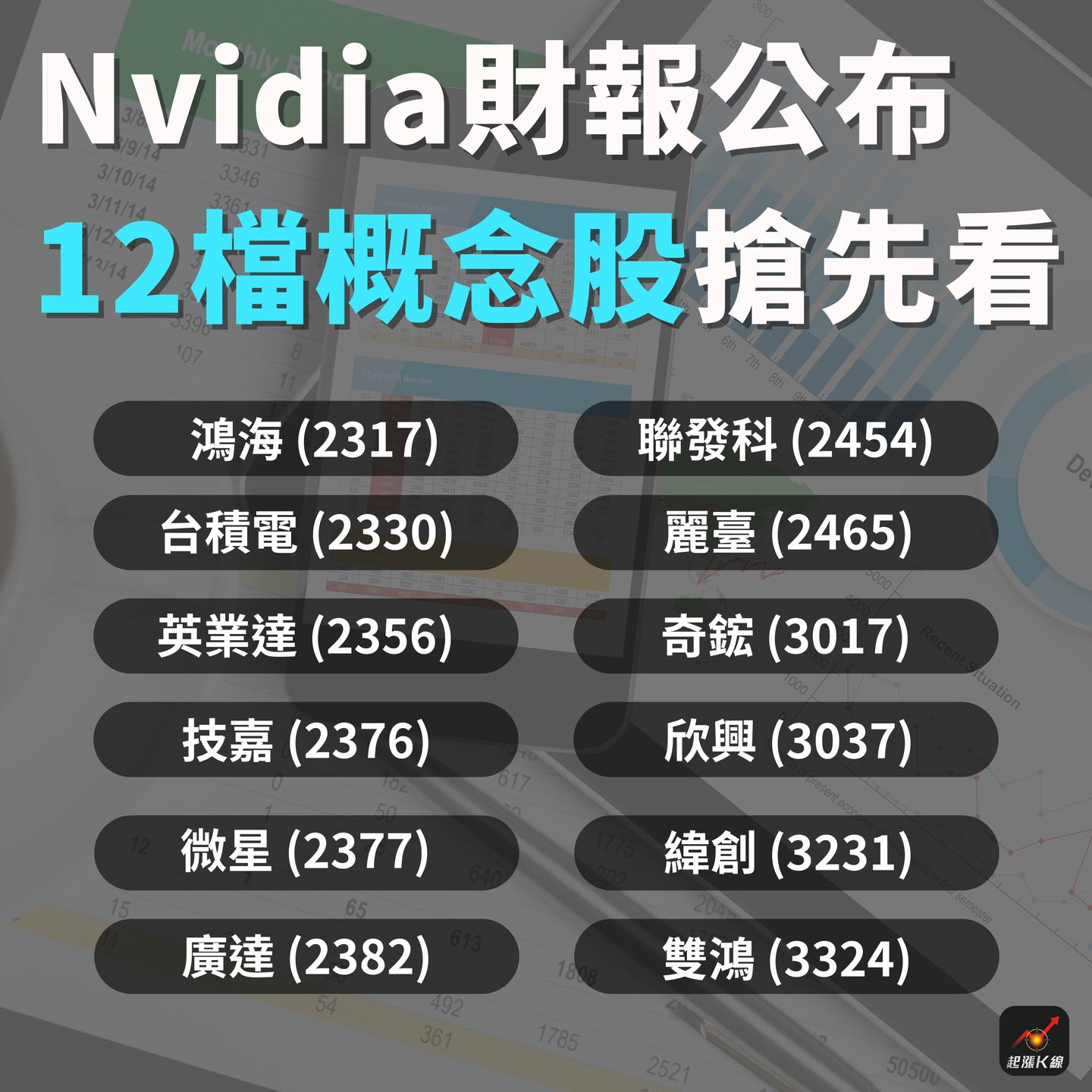 新聞OpenAI與AMD戰略聯盟：重塑AI產業格局與台灣供應鏈機遇- 股票板| Dcard
