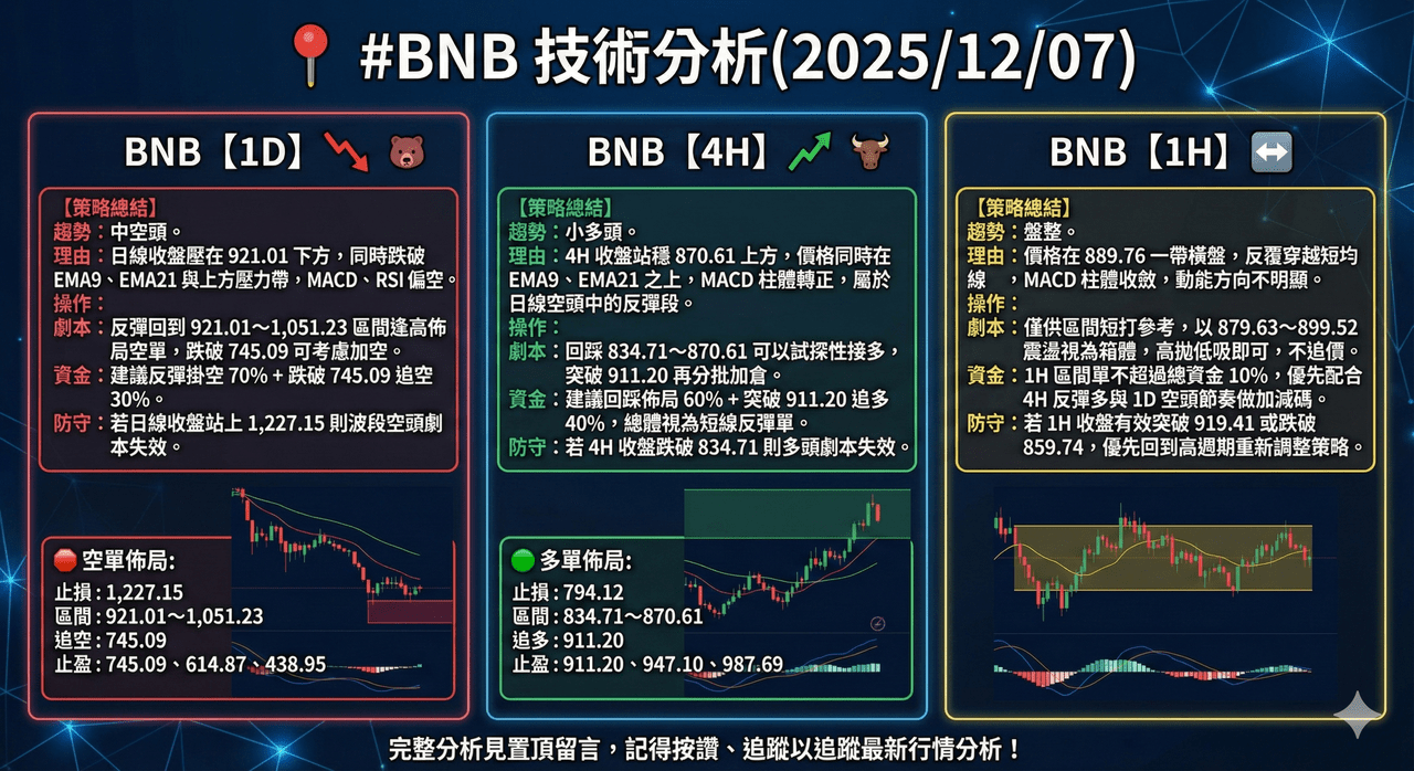 usdt okx 的精選文章與討論｜Dcard