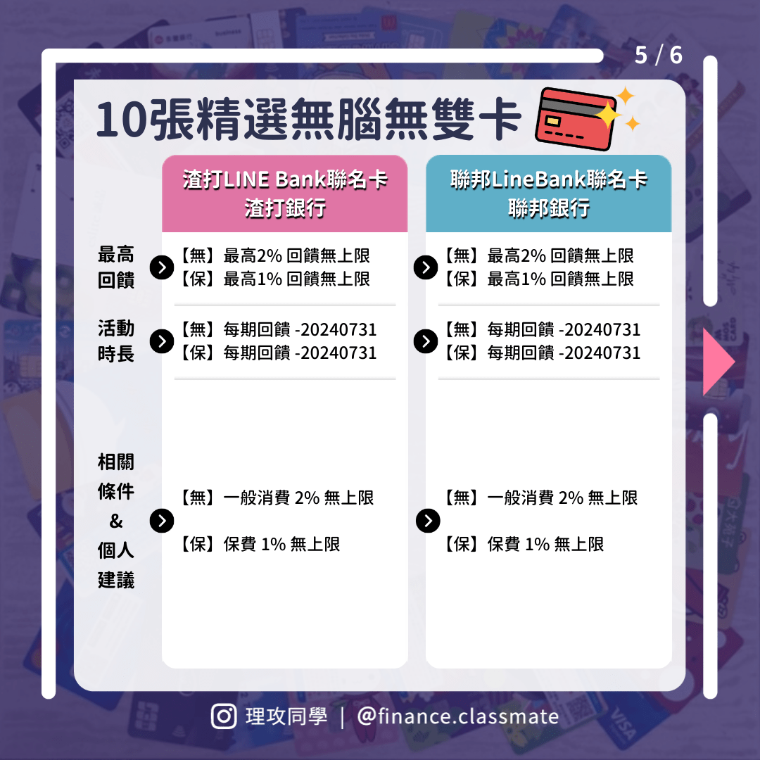 渣打銀行信用卡的相關討論與真實心得｜Dcard