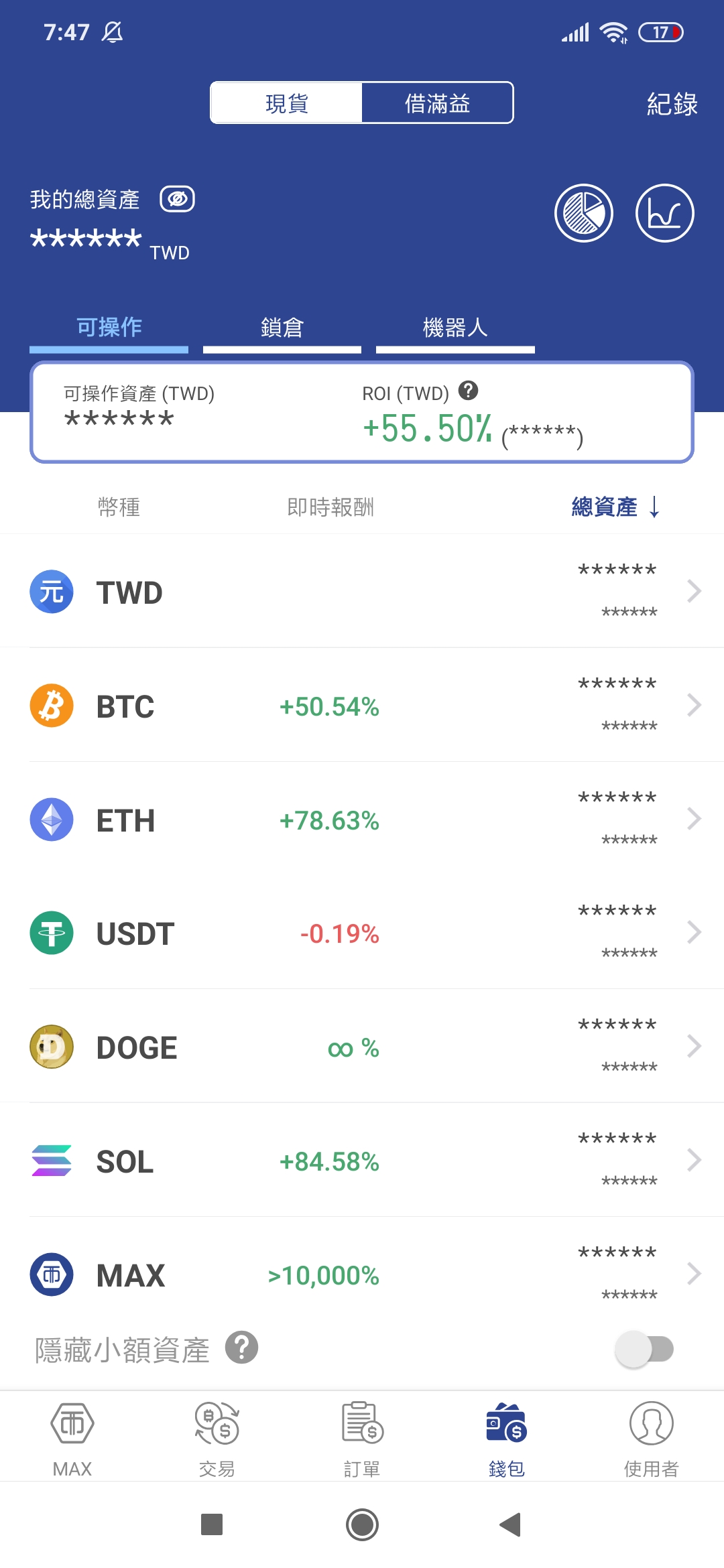 如何買比特幣？加密貨幣投資新手必看！ - 漢克探索中(@hankexploring) | Dcard