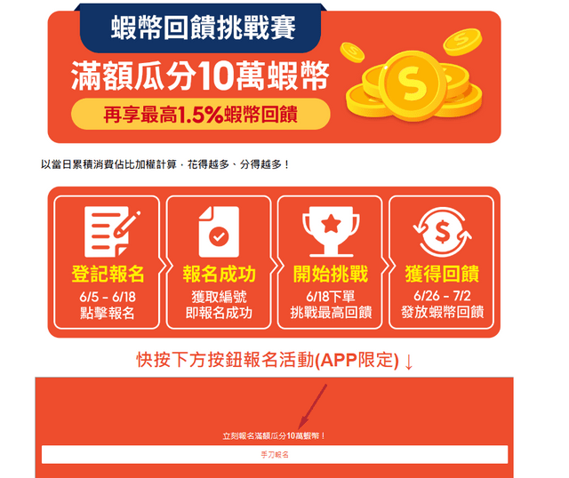 蝦幣回饋挑戰賽開跑瓜分10萬蝦幣 漢堡王 奔放超值組 特價 59 洗髮餅優惠 個人看板板 Dcard