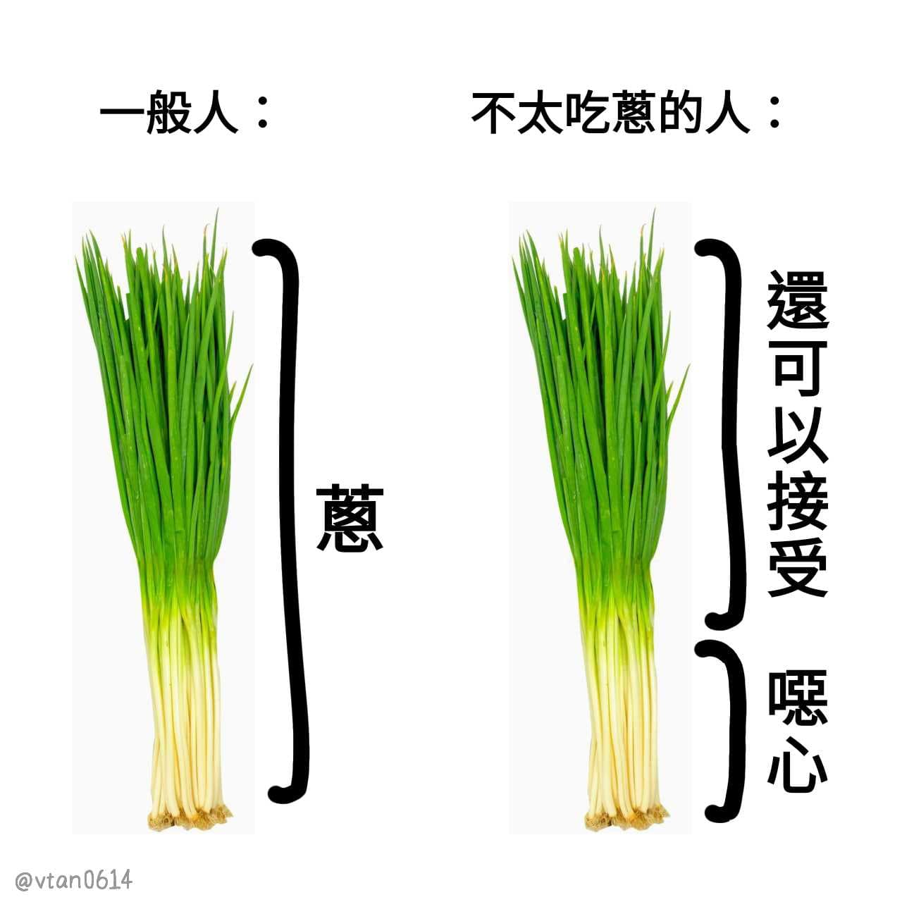 盤點2023年熱門自製梗圖(* ᴗ ) #我的Dcard時光 - 有趣板 | Dcard