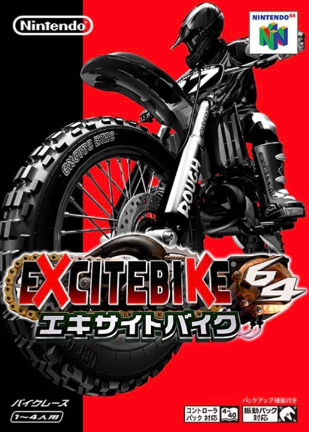 megapx