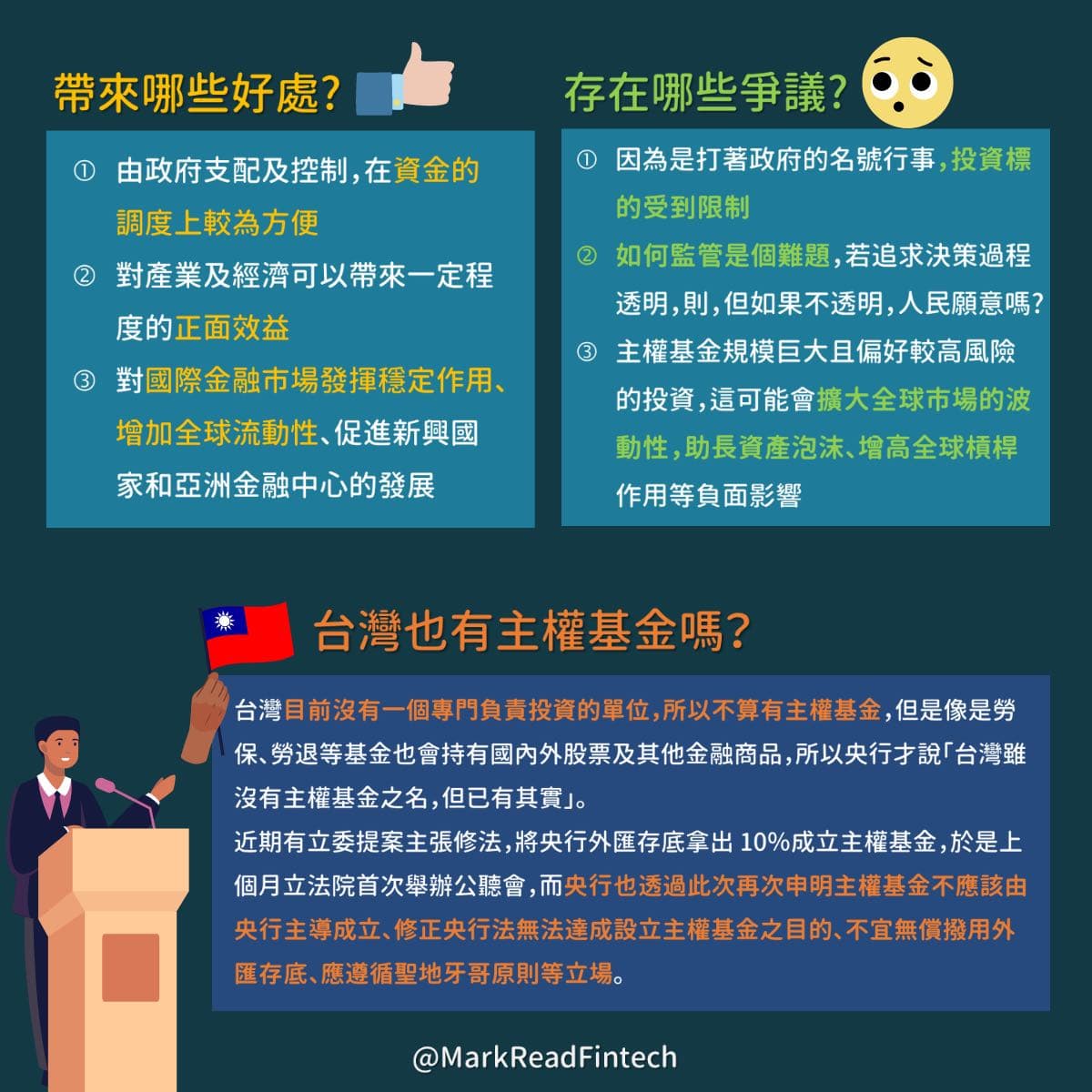 💵 主權基金是什麼？ - 馬克解讀金融科技(@markreadfintech) | Dcard