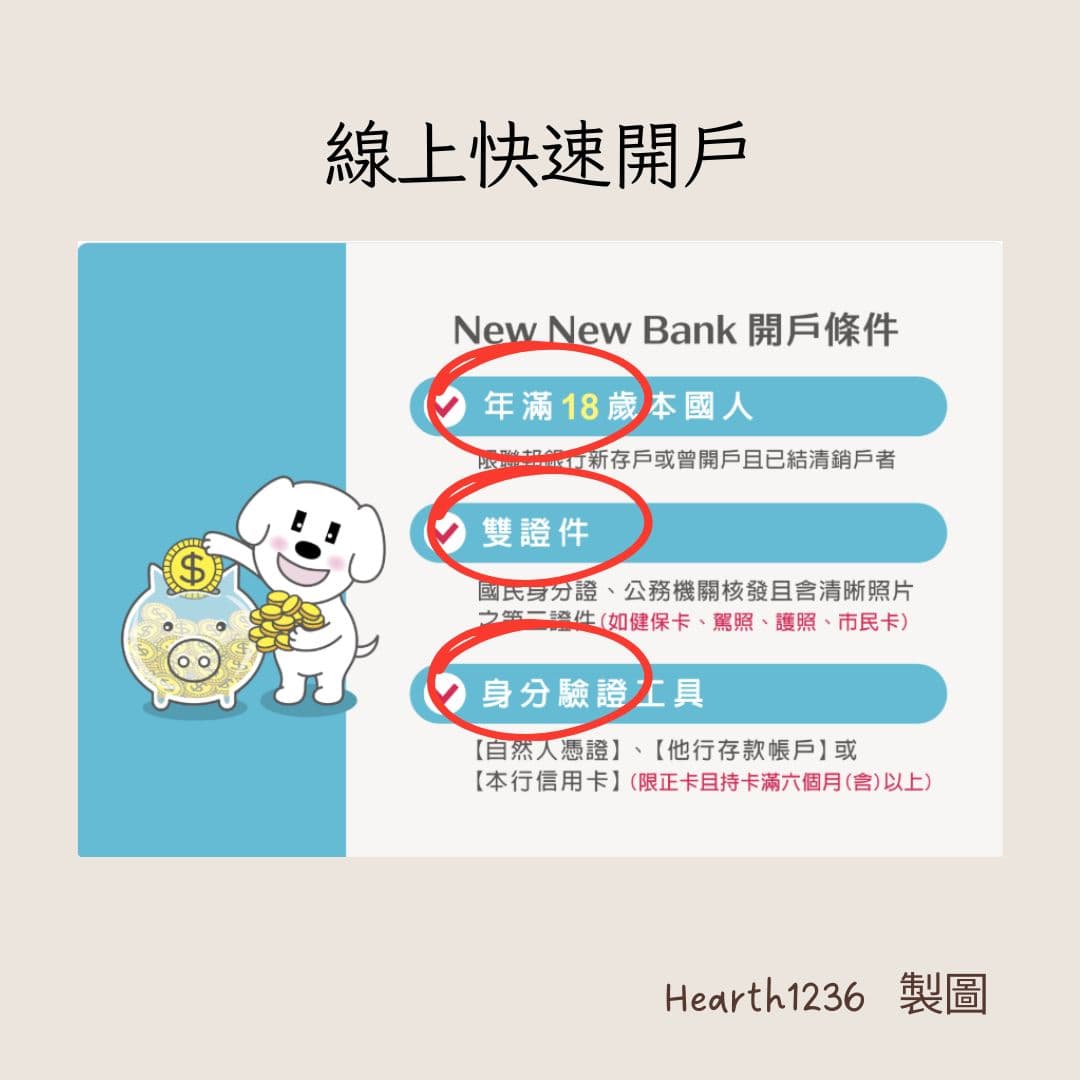 聯邦貸款的精選文章與討論｜Dcard