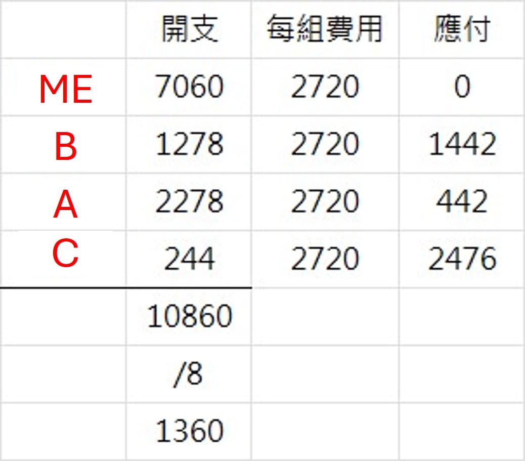 megapx