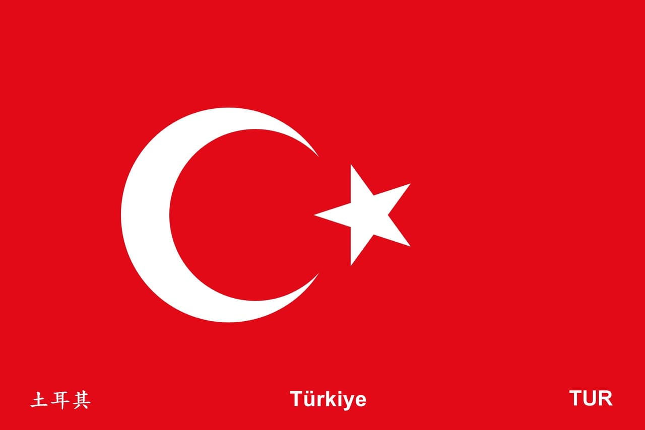 土耳其通膨率再飆至85.5% 總統矢言2023年初緩解- 閒聊板| Dcard