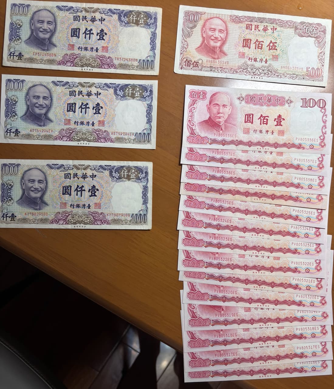 舊台幣價值- 復古板| Dcard