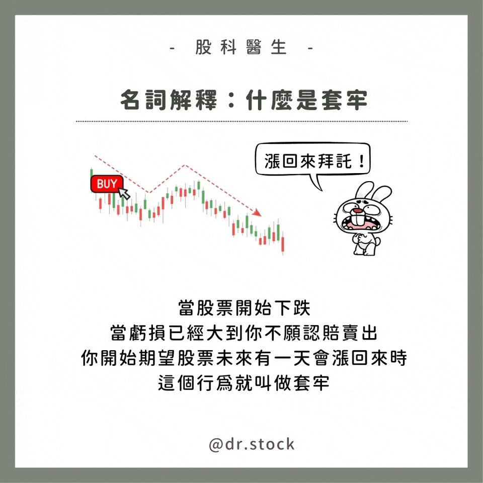 你的股票遭到套牢嗎？2個方法教你如何因應套牢！ - Dr. Stock (@dr.stock) | Dcard