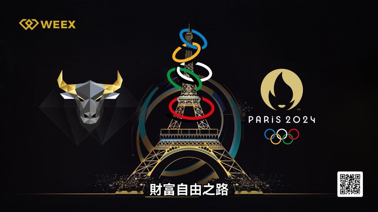 #資料整理Weex維克交易所- 區塊鏈板| Dcard