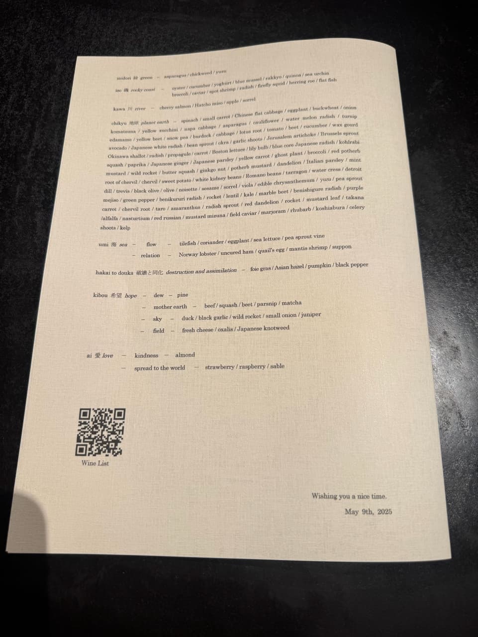 法式料理的最新討論 | Dcard