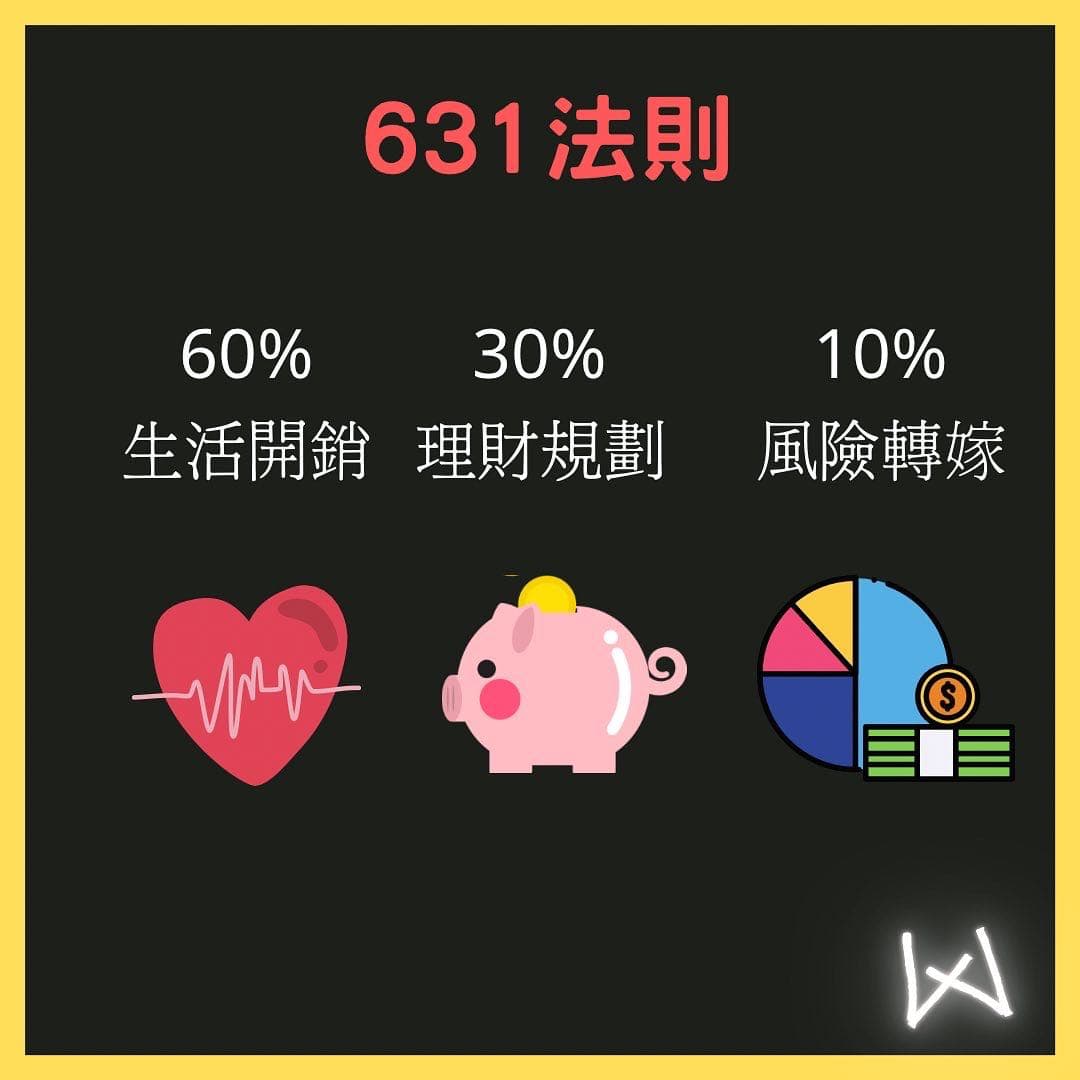 學好理財一定要知道的631法則- 理財板| Dcard
