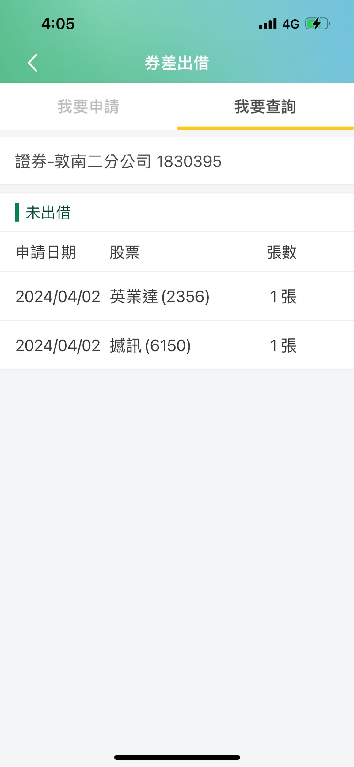 請益為什麼券商問我要不要出借卻借不出去- 股票板| Dcard