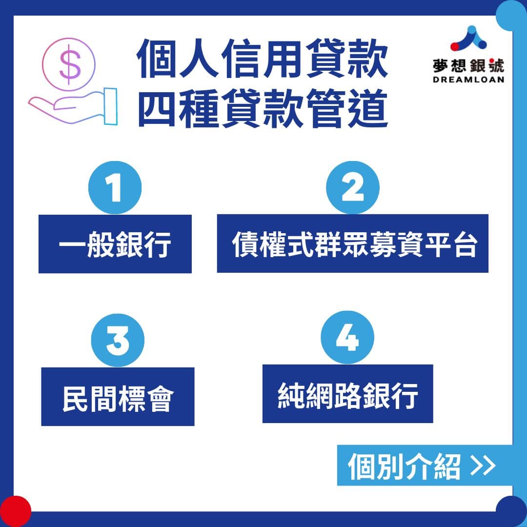 民間借款的相關討論與真實心得｜Dcard