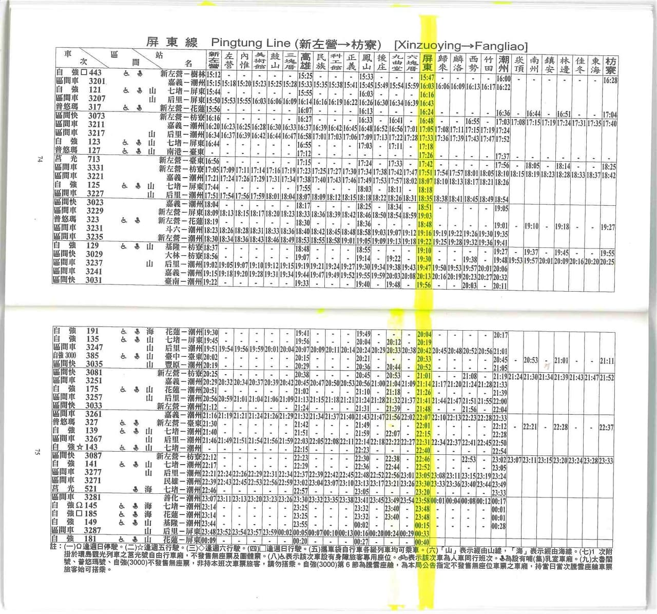 臺灣鐵路火車時刻表-2022年06月29日星期三製發 (Taiwan Railways Train Timetable-Printed On ...