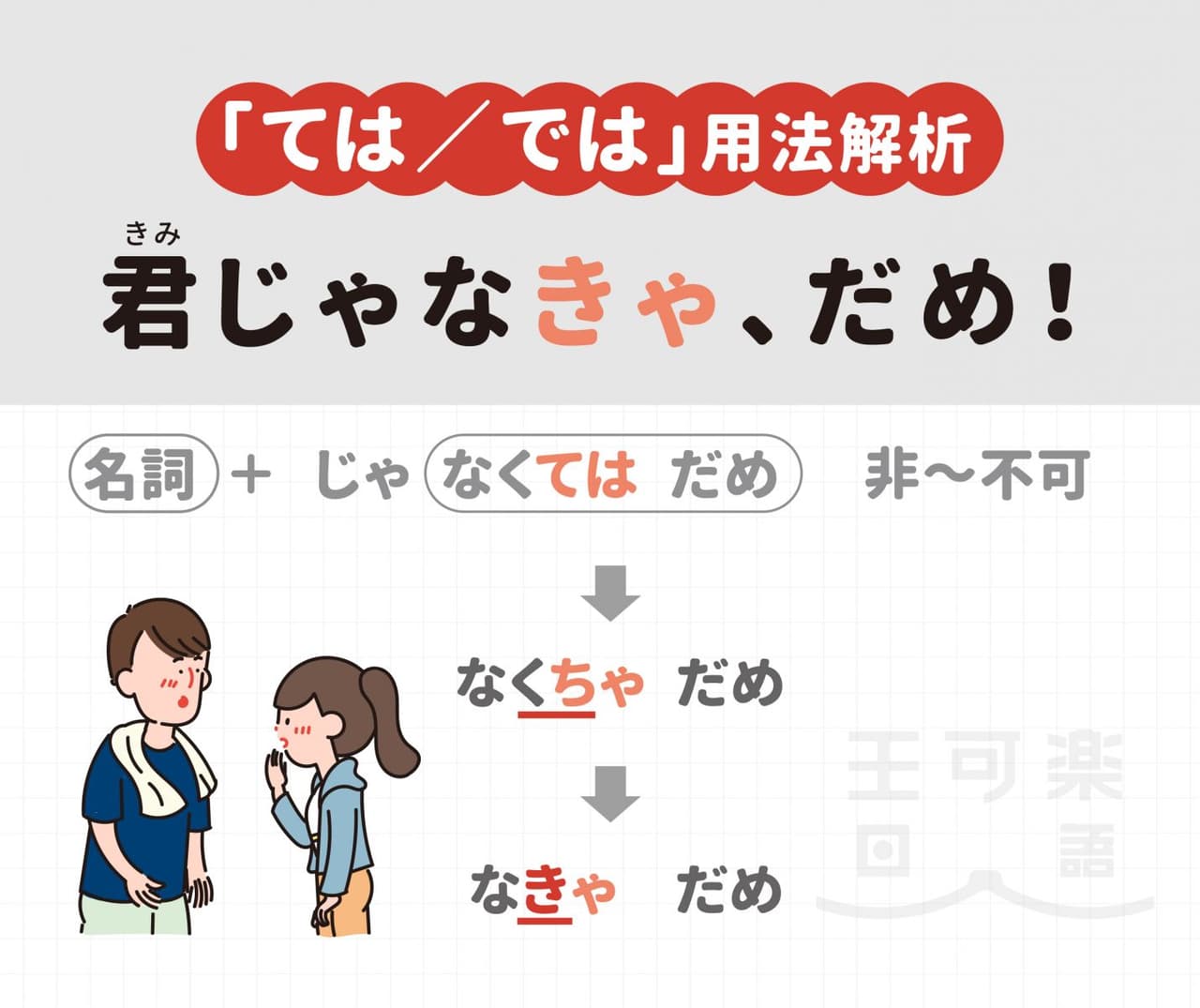 「ては/では」用法解析:文法書上找不到的日檢常考文型 - 王可樂日語 (@wangcolaneko) | Dcard
