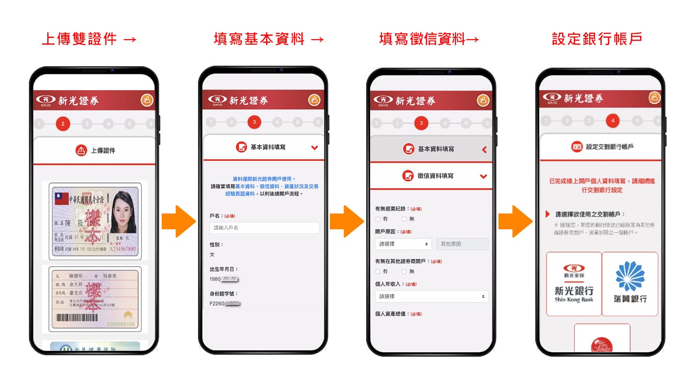 新光證券開戶｜手續費震撼價，線上立即申辦- 新光證券(@skis) | Dcard