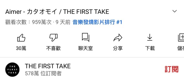 #分享 🏆YouTube音樂發燒影片排行#1：Aimer - カタオモイ / THE FIRST TAKE - 追星板 | Dcard