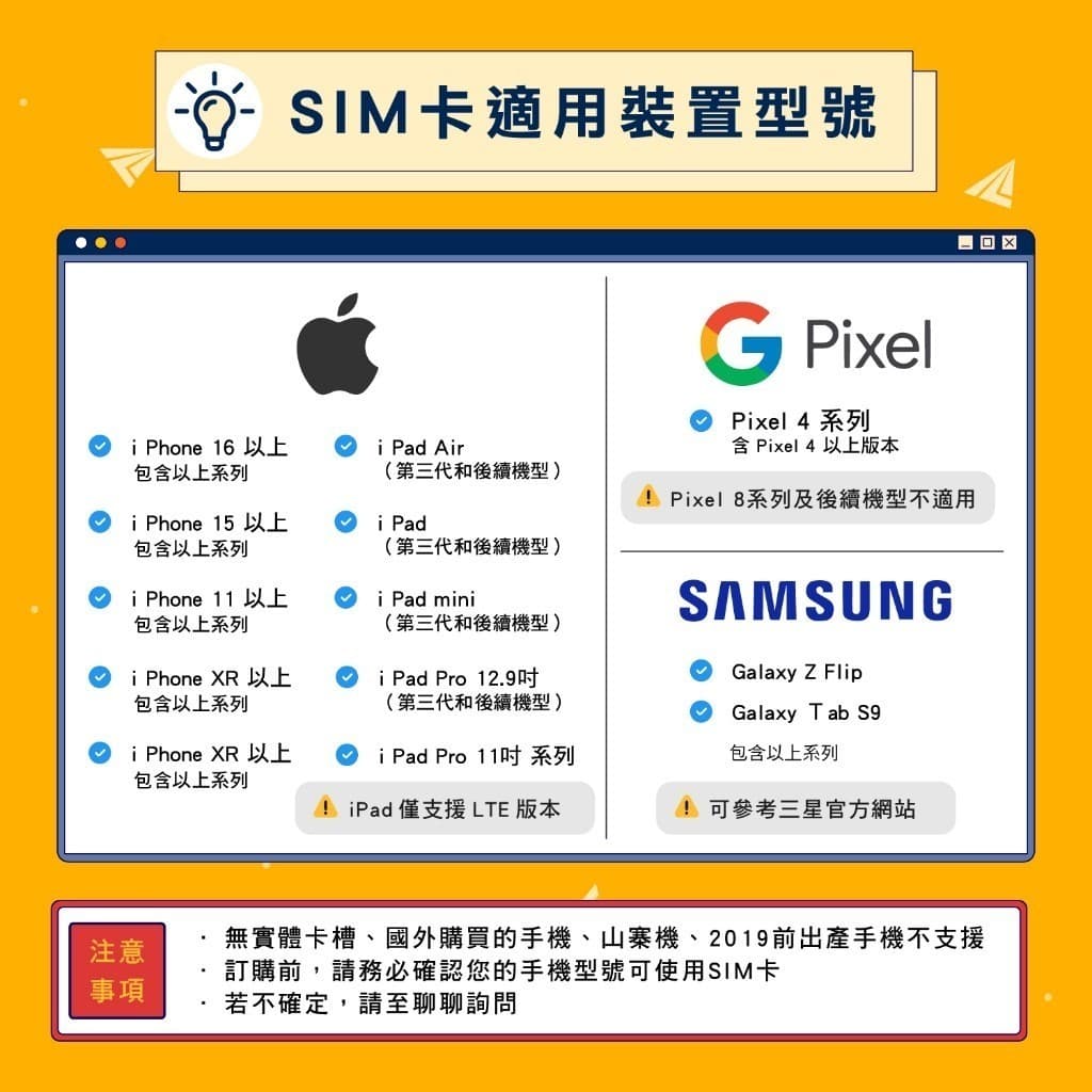 歐洲網卡推薦2026》Dcard狂推!吃到飽不降速、隨插即用SIM卡/eSIM懶人包 - 小姊姊愛泡湯 (@pinkpink9966) | Dcard