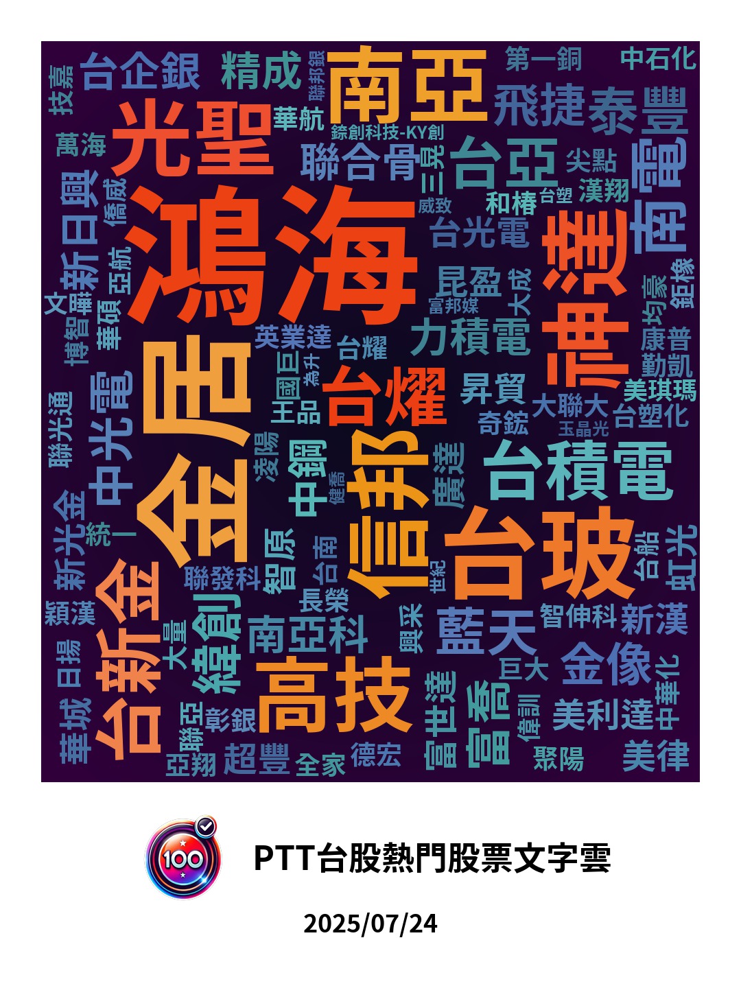 分享老AI退潮、中小起飛！正二教復活日：玻纖PCB、機器人線全面開趴- 股票板| Dcard