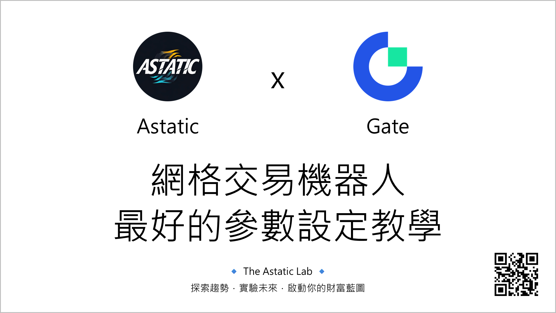 Gate交易所的最新討論 | Dcard