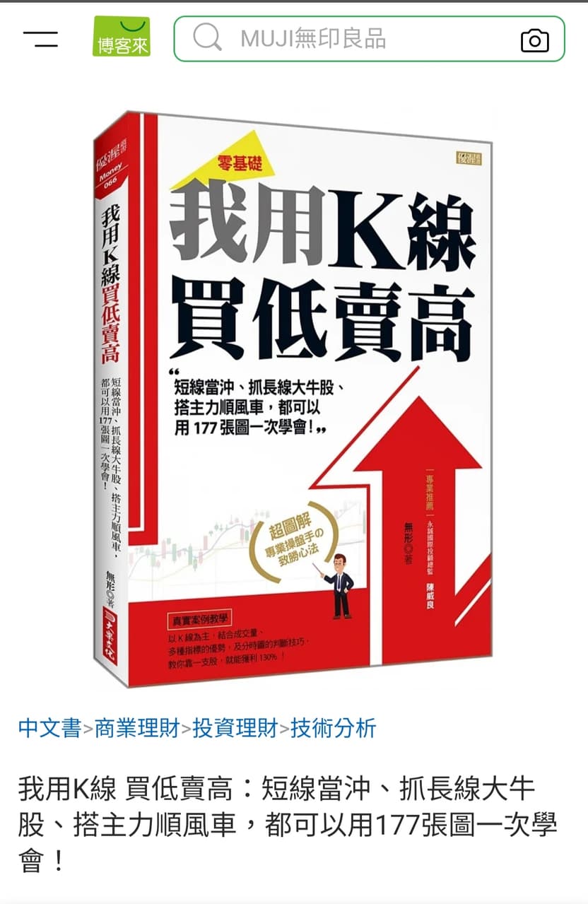 請益投資學&技術分析推薦書籍- 理財板| Dcard