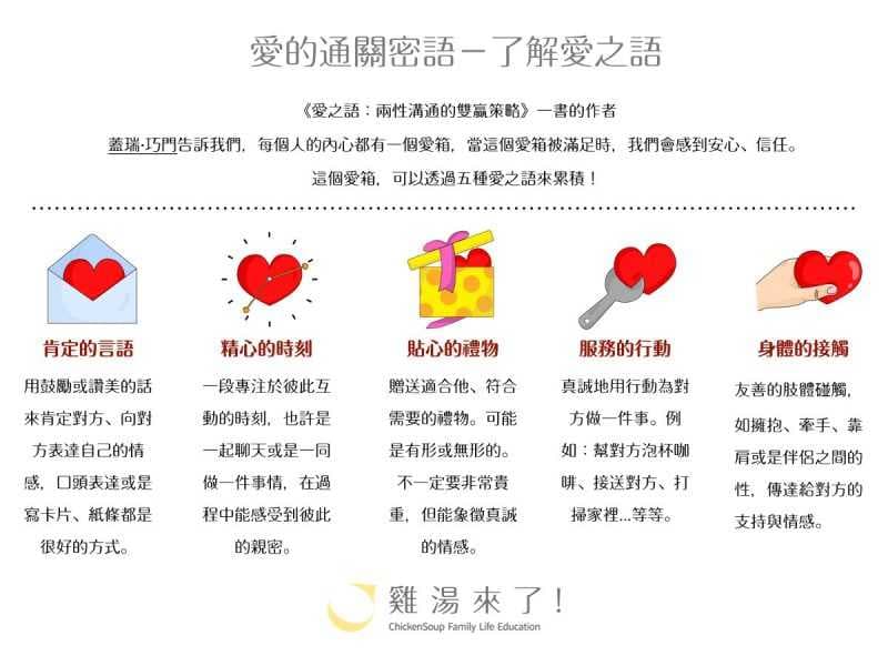 我很愛很愛你,不適合真的只能分開嗎? - 感情板 | Dcard