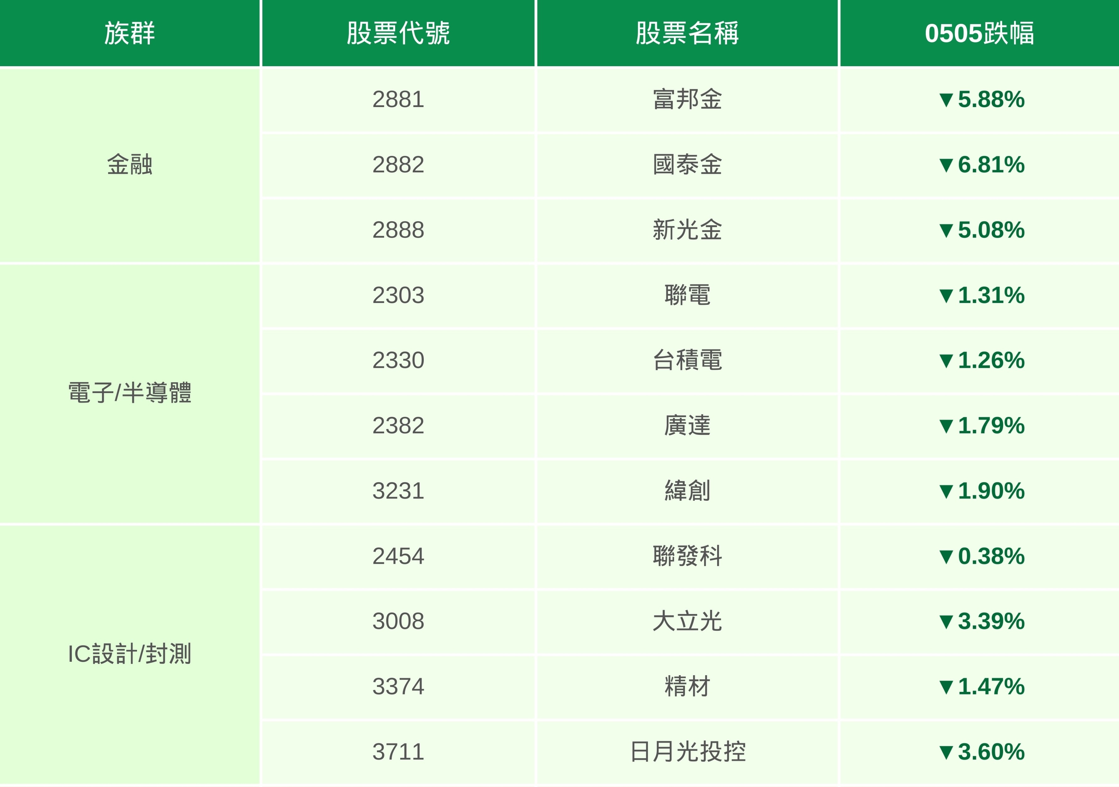 Mara holdings 股票 (97) 사진