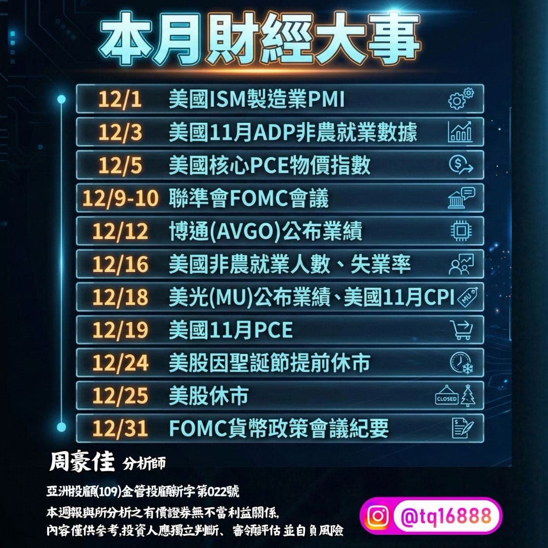 🔻【光通訊產業：兩大關鍵變數，資金流向哪裡？】 - 小豪交易日記｜證券分析師(@tq16888) | Dcard