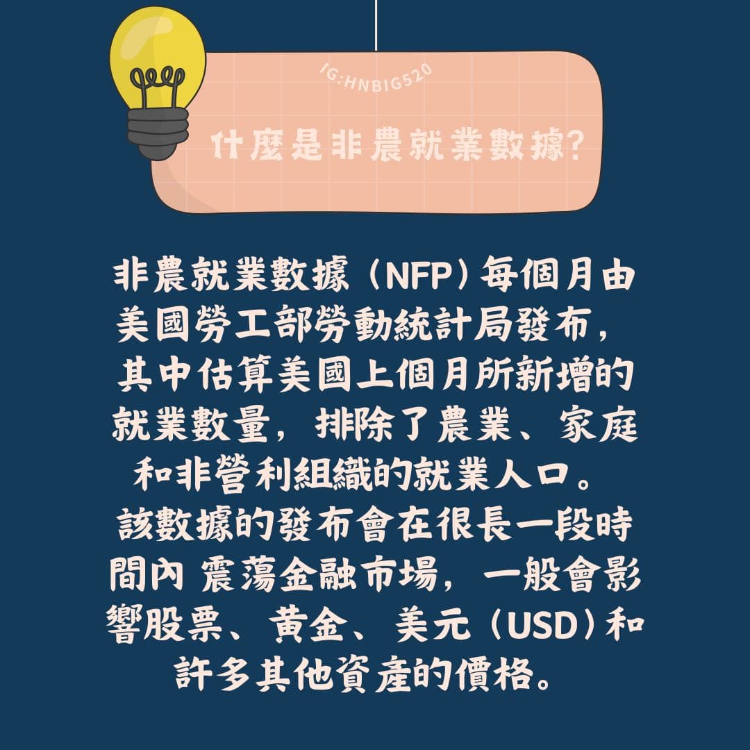 非農數據的最新討論 | Dcard