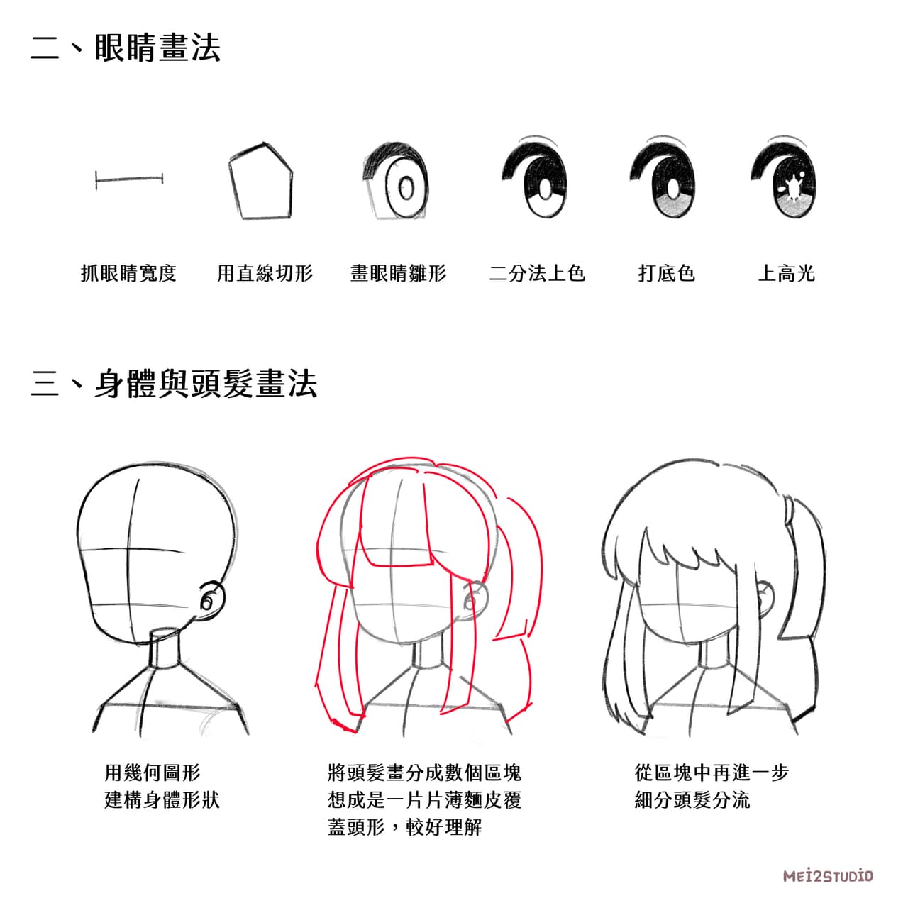How to draw|星野愛 - 克里斯万 (@watinch) | Dcard