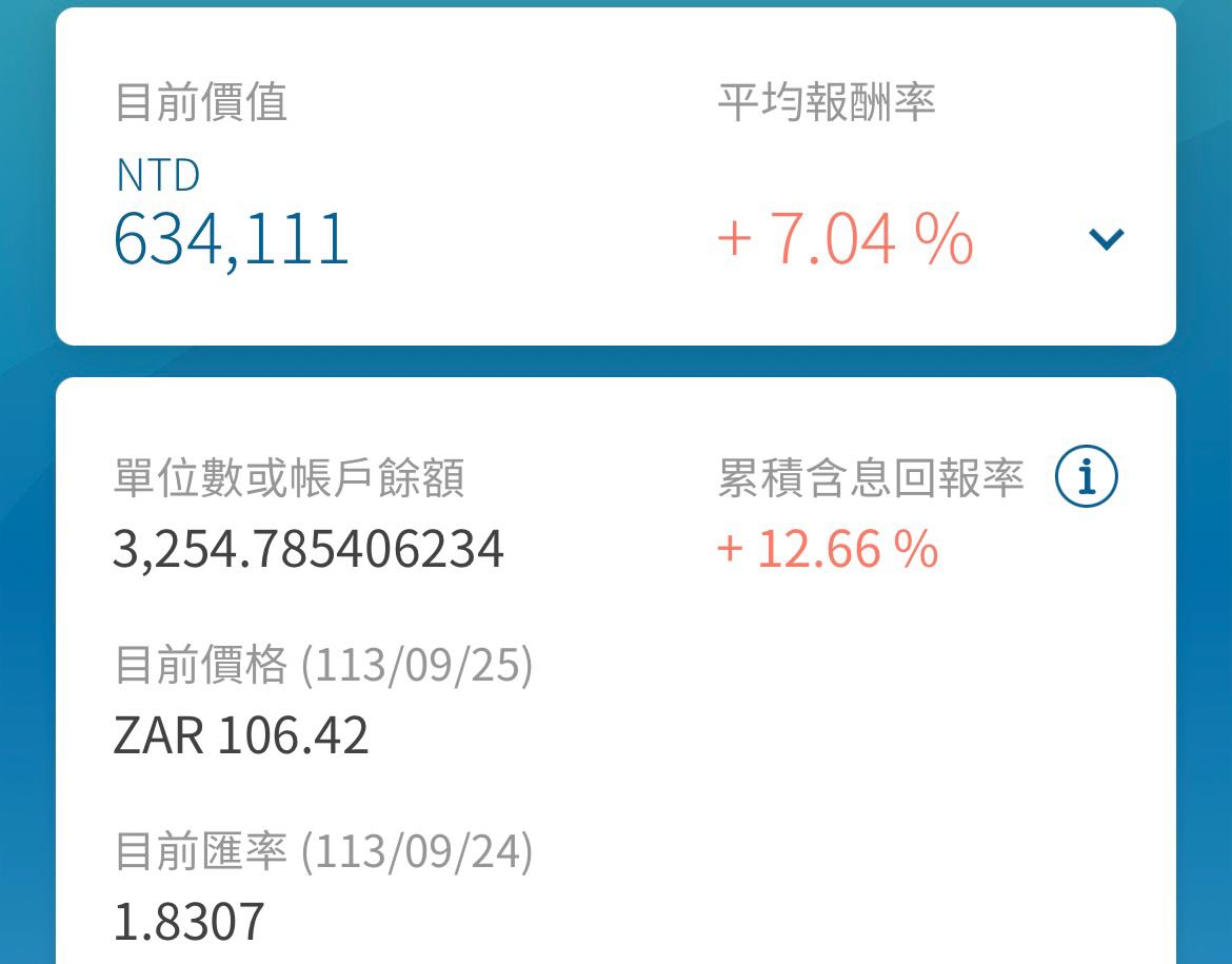 申購基金在哪買好？ - 理財板| Dcard