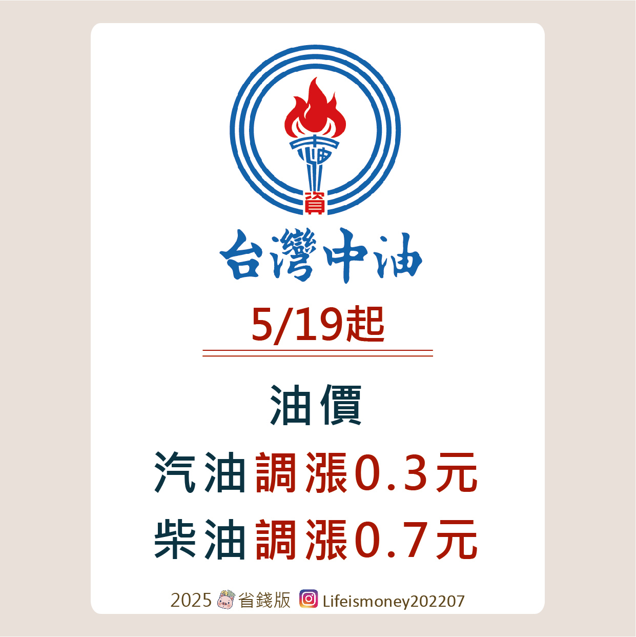 公告台灣中油10/6油價公告- 省錢板| Dcard