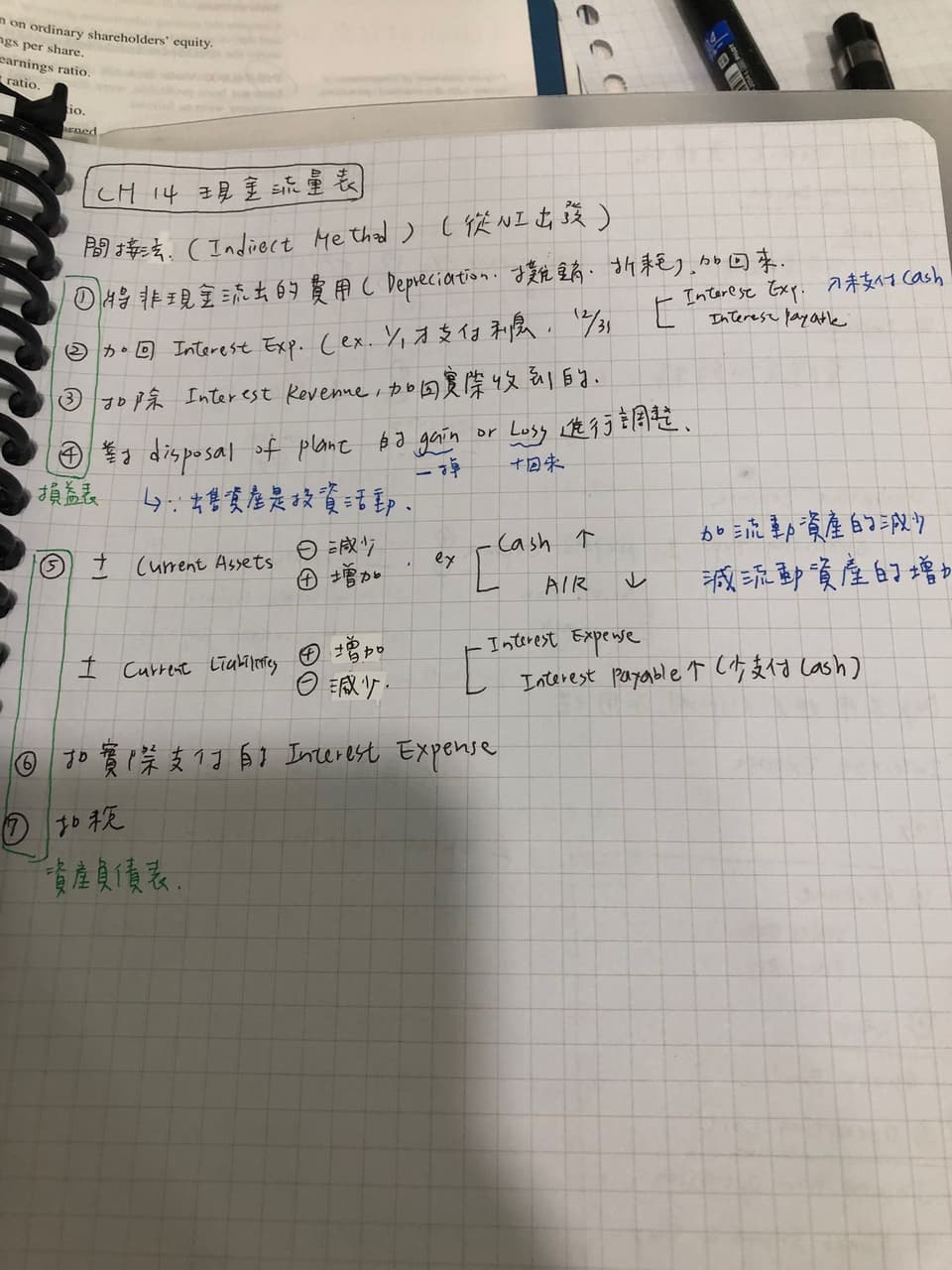 請問初會現金流量表問題- 會計板| Dcard