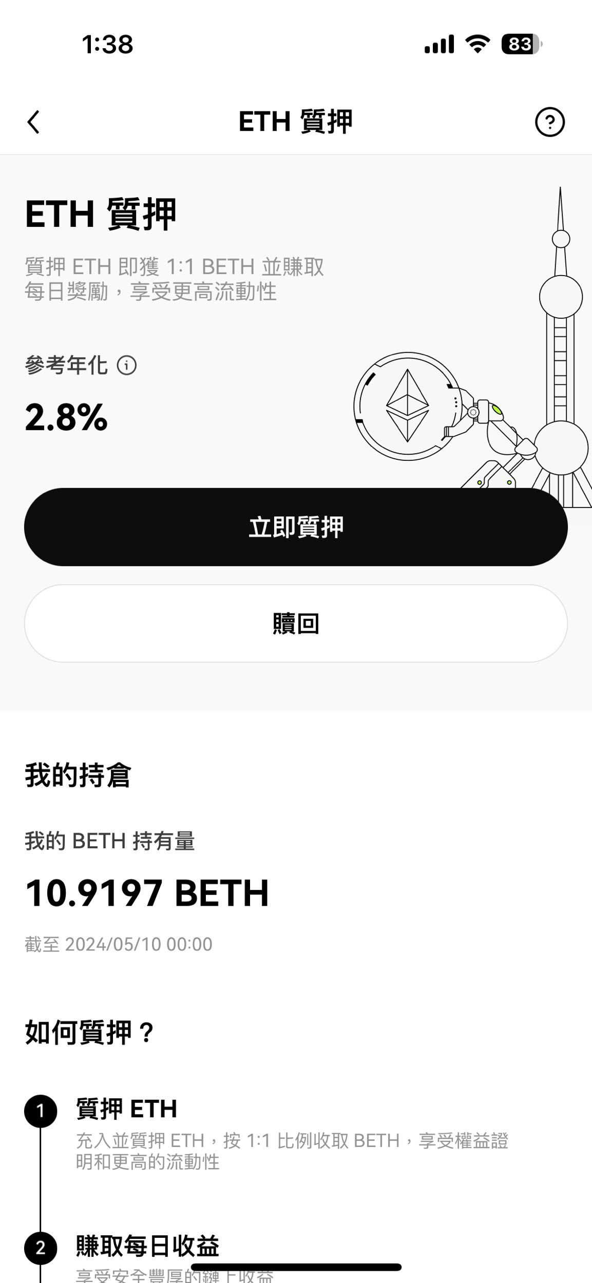 OKX上面的質押BETH - 區塊鏈板| Dcard