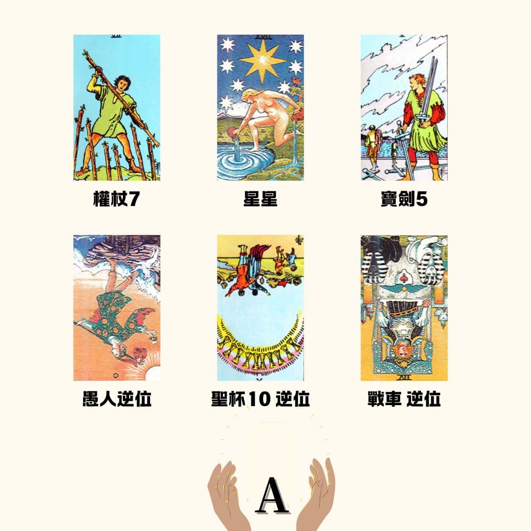 大眾占卜還有沒有復合的可能（附解讀- 塔羅板| Dcard