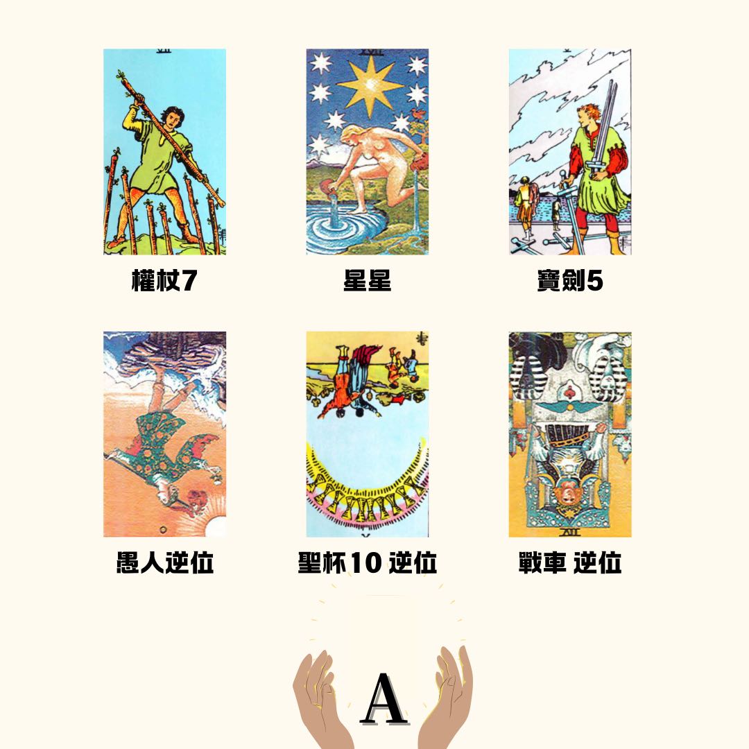 大眾占卜還有沒有復合的可能（附解讀- 塔羅板| Dcard